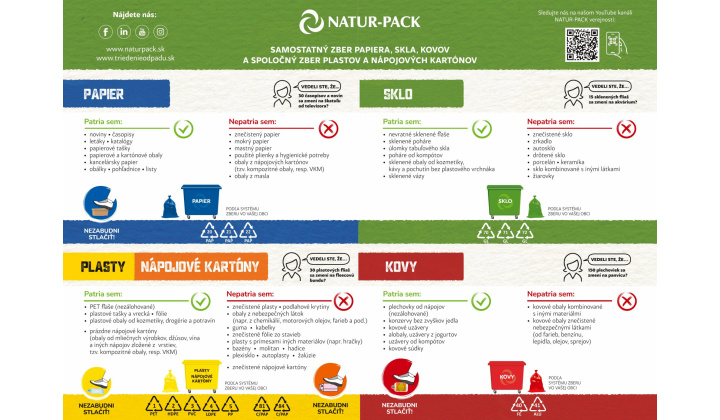 NATUR-PACK